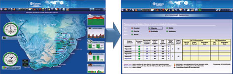 Figure 2. Desktop ‘widgets’ alert supervisors of critical conditions and help them drill down to the cause through easy-to-understand dashboards